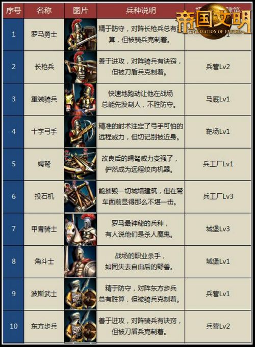梦幻西游4人结拜什么意思