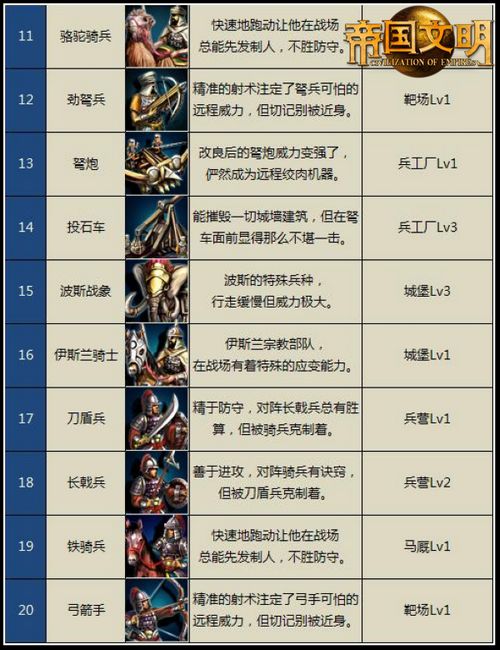 最新梦幻西游私服：梦幻西游 测试区软件免费下载